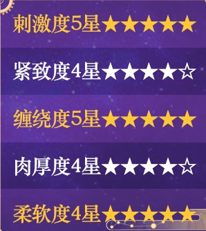 宅基酱飞机杯小课堂附LOVEFACTOR 秋叶莉莎评测用手还是飞机杯