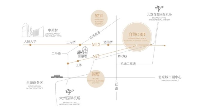 东北五环、朝阳东坝，京投发展北熙区 ，多轨交汇地铁上盖_财富号_东方财富网