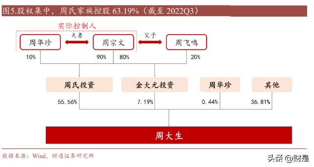 关于促进珠宝产业连锁经营发展(关于促进珠宝产业连锁经营发展的建议)