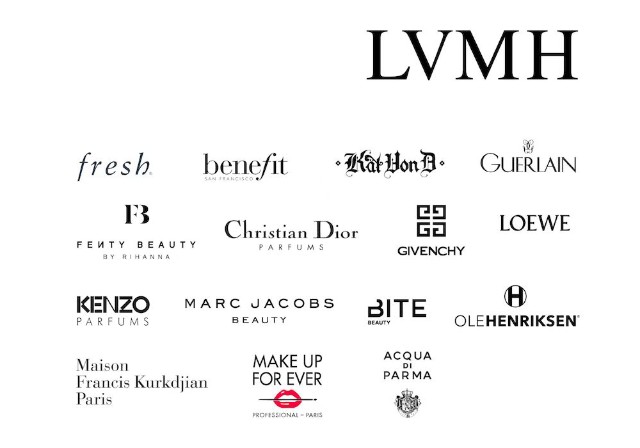 lvmh集团旗下品牌图片