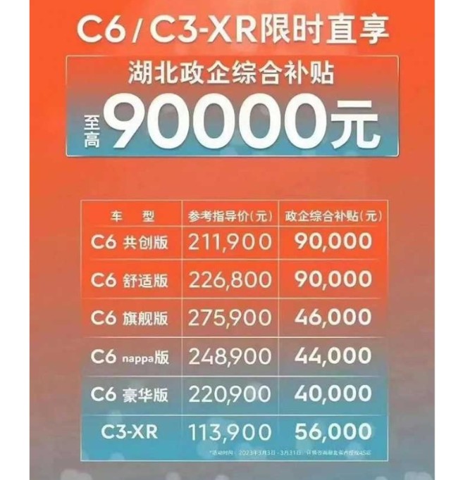 东风汽车6折大甩卖最高补10万，为什么引发了全国车企疯狂降价？东风汽车6折大甩卖最高补10万，为什么引发了全国车企疯狂降价？_财富号_东方财富网