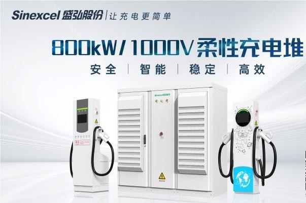 专访|盛弘股份：引领大功率超充进入“分钟级”时代_财富号_东方财富网
