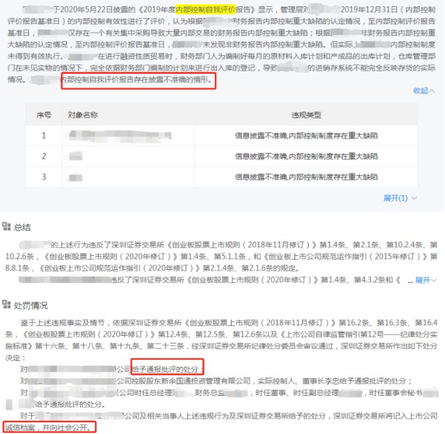 那些需要和年报一起披露的报告(附一周合规问答)_财富号_东方财富网