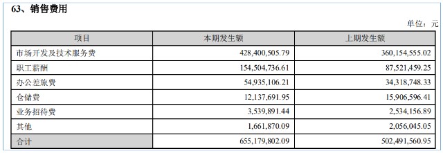 什么是高值耗材【大博医疗】高值医用耗材领域的全面布局者_https://www.jmylbn.com_新闻资讯_第14张