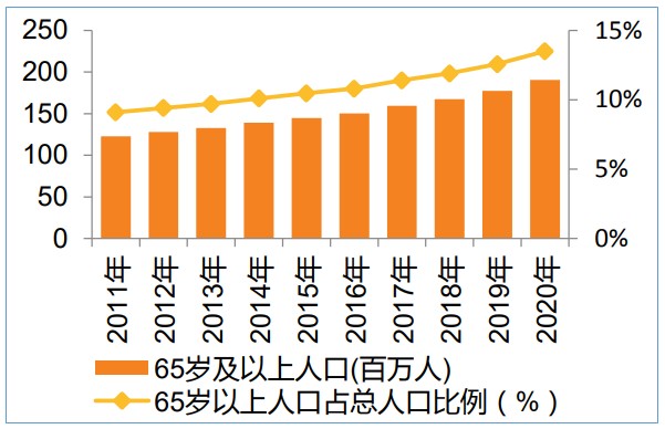 什么是高值耗材【大博医疗】高值医用耗材领域的全面布局者_https://www.jmylbn.com_新闻资讯_第2张