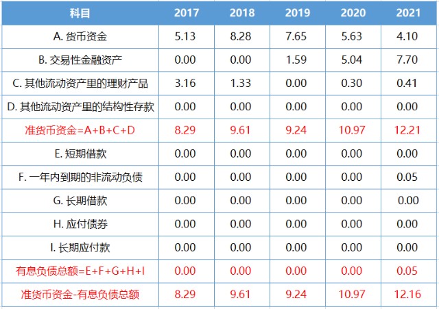 什么是高值耗材【大博医疗】高值医用耗材领域的全面布局者_https://www.jmylbn.com_新闻资讯_第20张