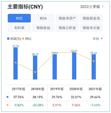 什么是高值耗材【大博医疗】高值医用耗材领域的全面布局者_https://www.jmylbn.com_新闻资讯_第17张