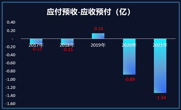 什么是高值耗材【大博医疗】高值医用耗材领域的全面布局者_https://www.jmylbn.com_新闻资讯_第10张