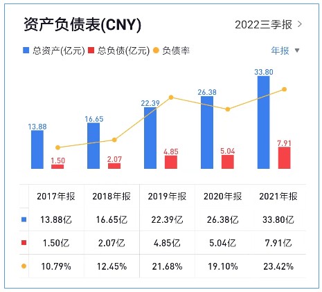 什么是高值耗材【大博医疗】高值医用耗材领域的全面布局者_https://www.jmylbn.com_新闻资讯_第21张