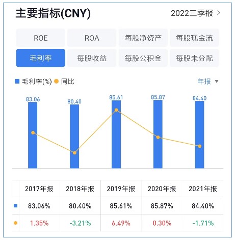 什么是高值耗材【大博医疗】高值医用耗材领域的全面布局者_https://www.jmylbn.com_新闻资讯_第4张