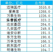 乐普医疗器械怎么样【乐普医疗】心血管器械龙头_https://www.jmylbn.com_新闻资讯_第7张