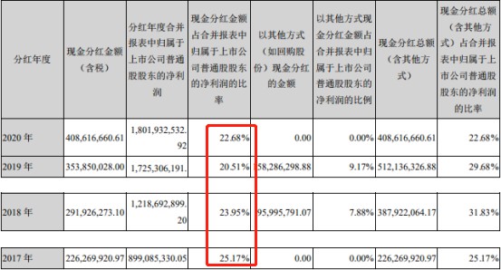 乐普医疗器械怎么样【乐普医疗】心血管器械龙头_https://www.jmylbn.com_新闻资讯_第14张