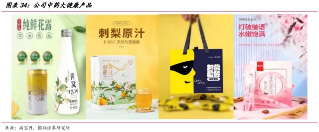 中国国药是什么国企背景+中药龙头+业绩拐点，中国中药（00570.HK）看一下？_https://www.jmylbn.com_新闻资讯_第8张