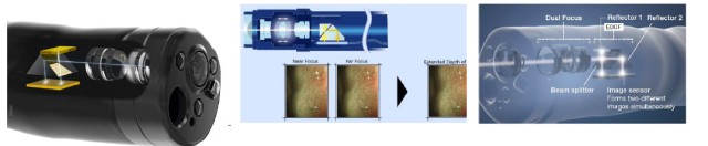 什么是软式内镜镜内镜——国产化率、渗透率快速提升的赛道_https://www.jmylbn.com_新闻资讯_第17张