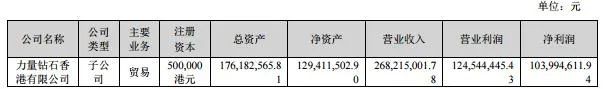 8.31克拉钻戒价格(0071克拉钻戒价格)