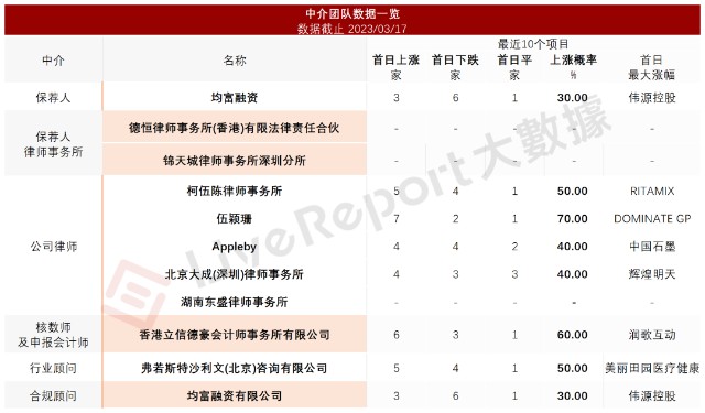 网站建设申请费用_网站建设申请费用怎么算