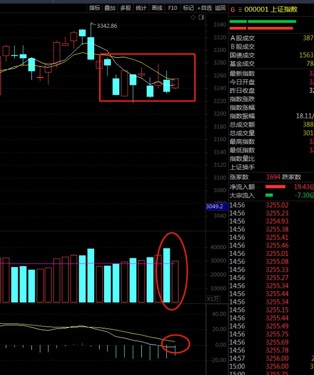 您的分享很中肯[赞]_玉马遮阳(300993)股吧_东方财富网股吧