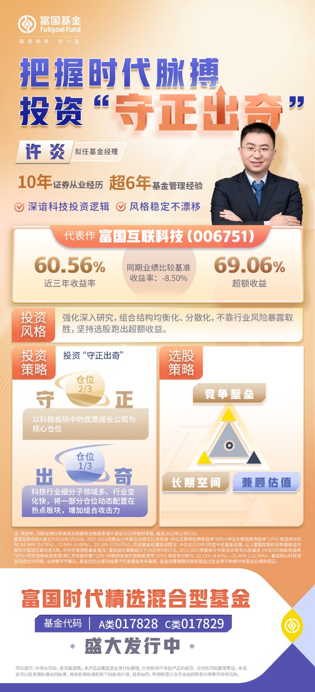 富国时代精选——深耕科技领域、投资“守正出奇”_财富号_东方财富网