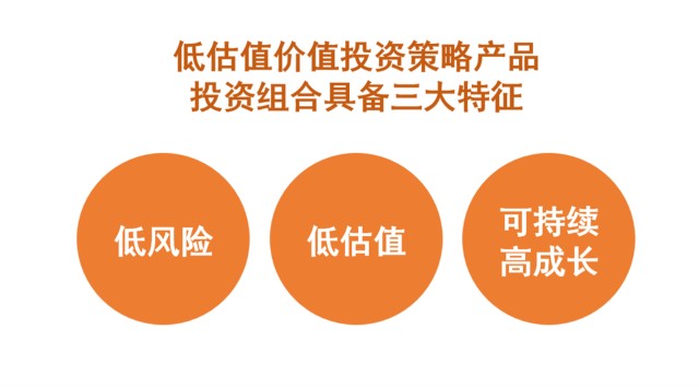 低估值价值投资的道与术_财富号_东方财富网