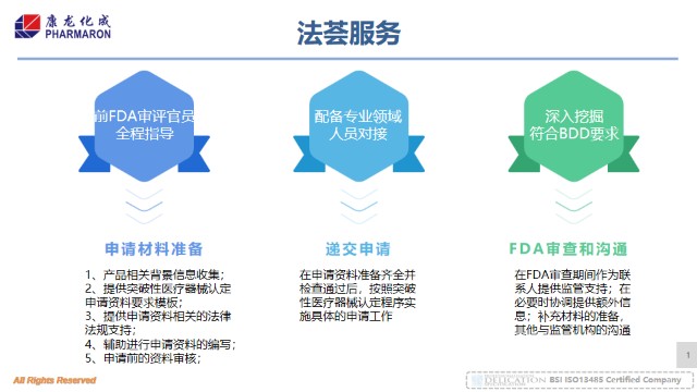 fda 怎么查器械FDA 突破性医疗器械认定十问十答_https://www.jmylbn.com_新闻资讯_第4张