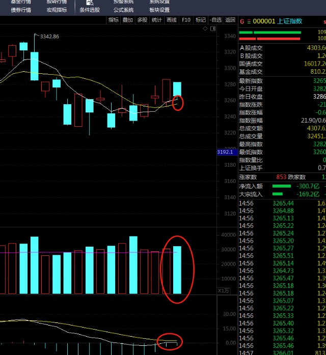 [赞][赞]_卓然股份(688121)股吧_东方财富网股吧