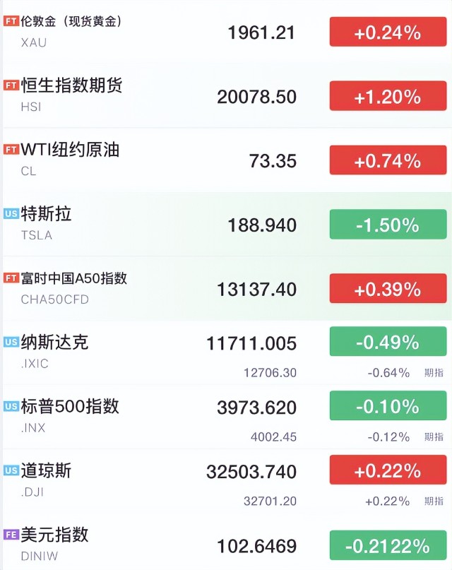 刚刚！突发几个大利好！明天A股要涨了？_财富号_东方财富网
