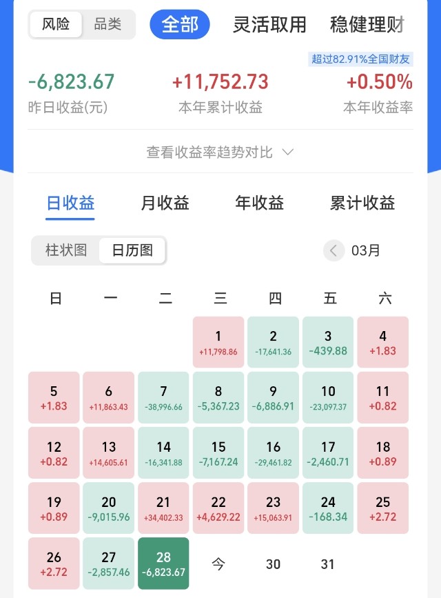 半导体突然全线大涨，半导体踏空了，可以看过来！_财富号_东方财富网