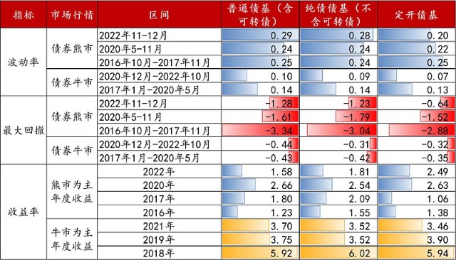 平安银行pos机费率_招商银行pos机费率_费率最低的银行pos机