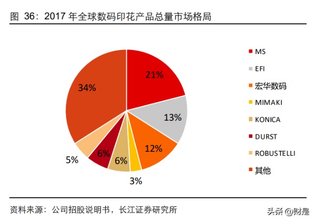 深圳折頁印刷加工_紹興印刷壓痕、燙金加工_印刷包裝加工