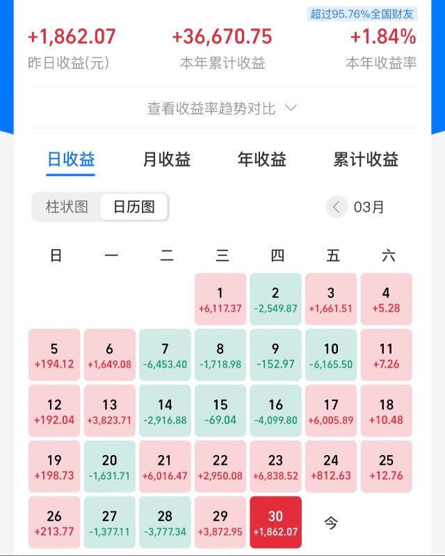早评丨大幅利好！市场传来3个火爆消息，今日A股要大幅反弹？_财富号_东方财富网