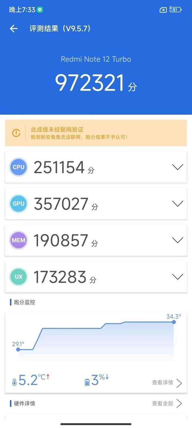 1和lpddr5,redmi note 12 turbo安兔兔跑分接近100万,并且在实际游戏