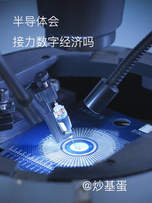 芯片接力数字经济，60只半导体基金怎么选_财富号_东方财富网
