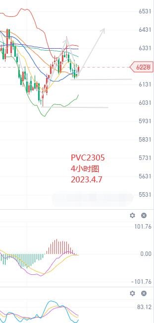 沪金沪银继续上行 期货部分行情分析