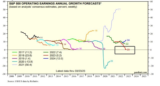 Ӫҵ����Ԥ�ڡ�png