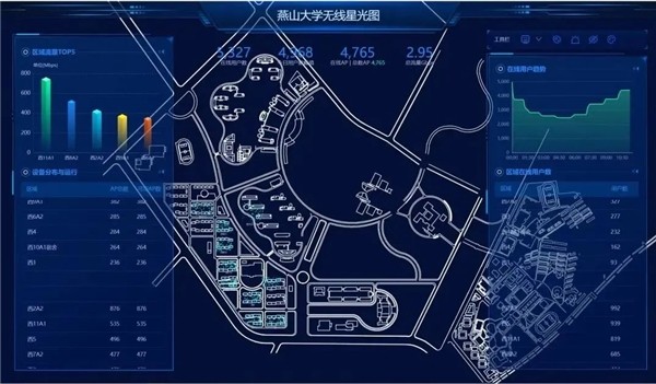 燕山大学校园平面图图片