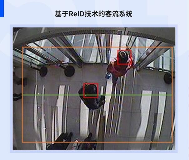 门店客流系统应该怎么选 剔除店员事件是关键