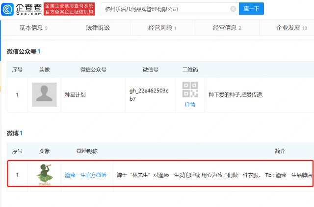 林生斌潼臻一生公司注销