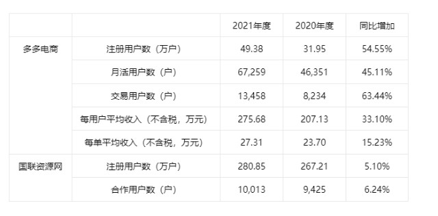 返利网有哪些平台|凡立网或借壳上市 三年6亿元盈利承诺需理性考量