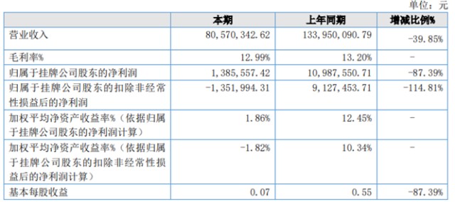 QQ截图20230421110308.png