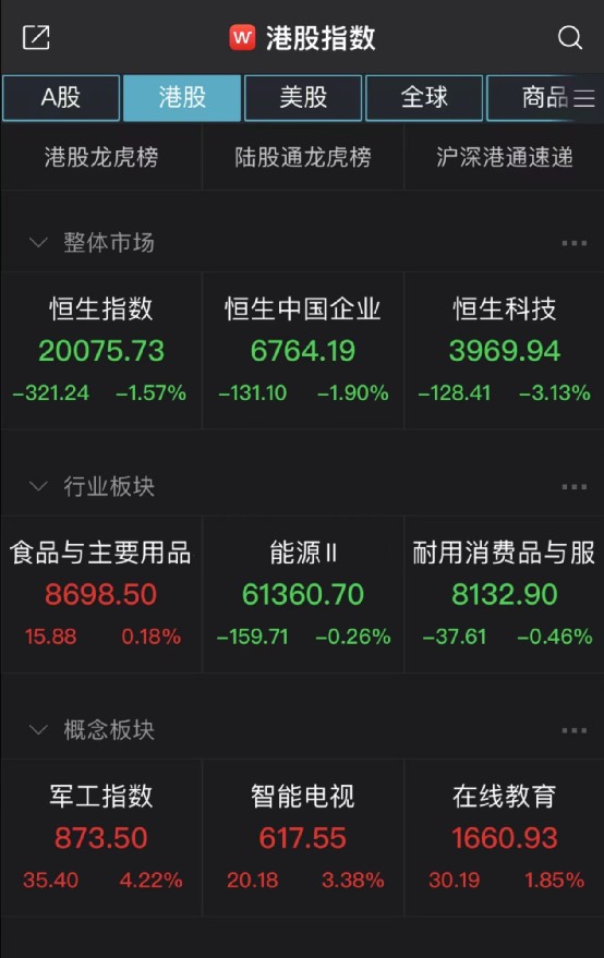 A股大跌原因，找到了！10多家基金火速解读_财富号_东方财富网