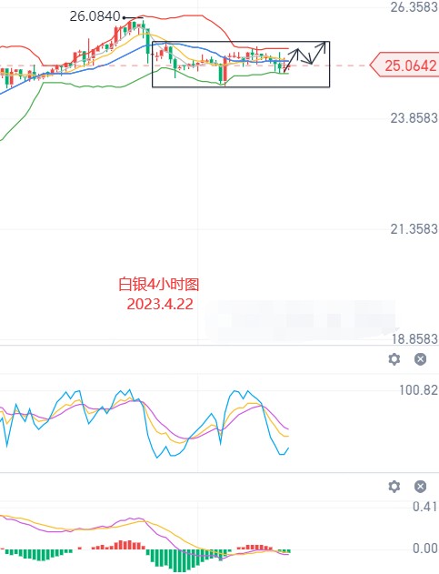 黄金白银或将获提振 玻璃上行铁矿石螺纹走弱