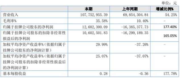 QQ截图20230426103621.png