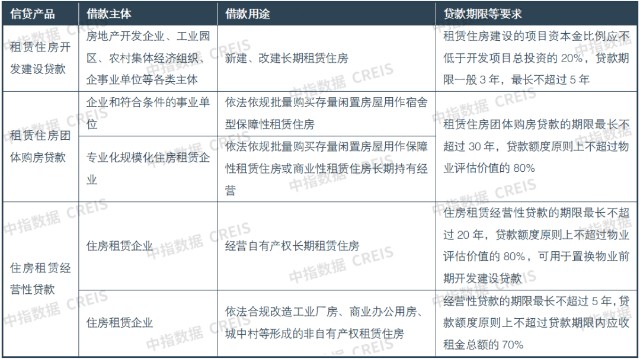 沈阳征信乱2023年必下款贷款的简单介绍