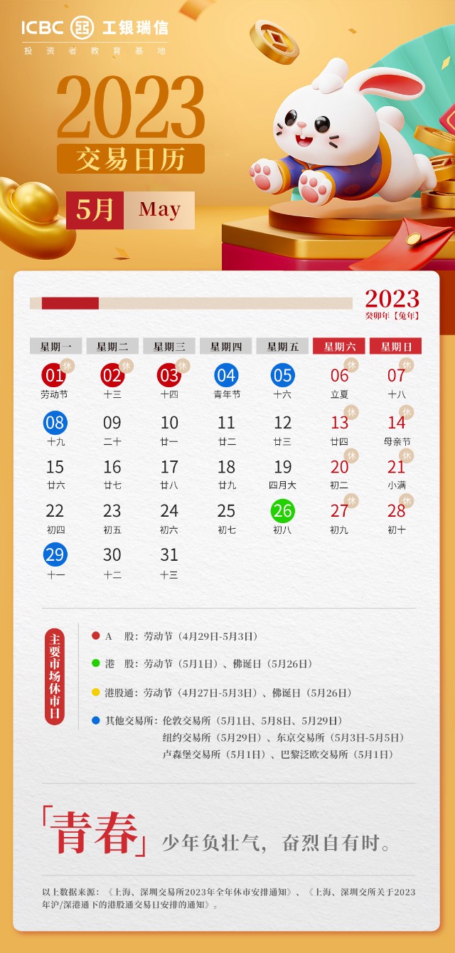 2023年5月交易日历请查收