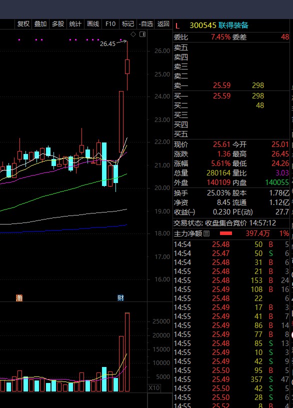 黑天鹅是哪个,什么意思,求解释_康平科技(300907)股吧_东方财富网股吧