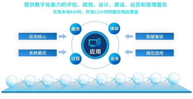 科技行业的风云变幻：深圳市欧可迪科技有限公司的发展历程