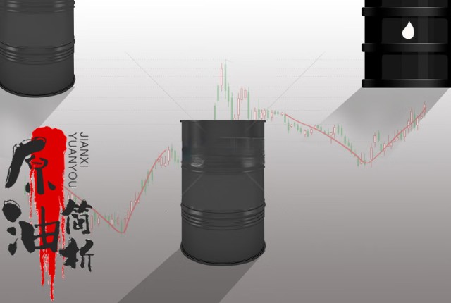 5.5昨日原油终于止跌，是诱多还是要反弹，今日可以加仓吗？_财富号_东方财富网