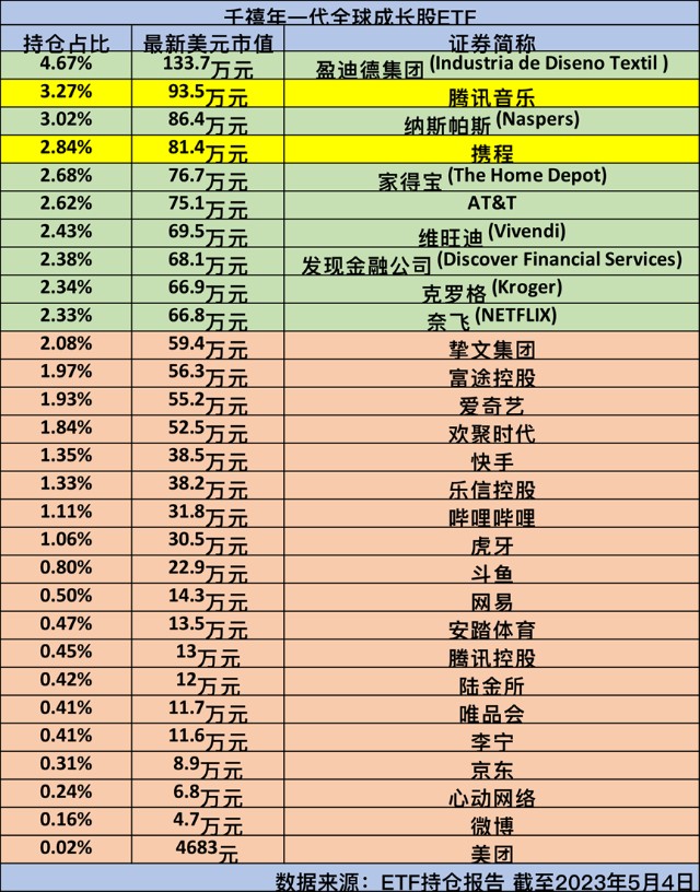 财富号_东方财富网