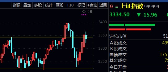 希望今年行情一路好,_盤江股份(600395)股吧_東方財富網股吧