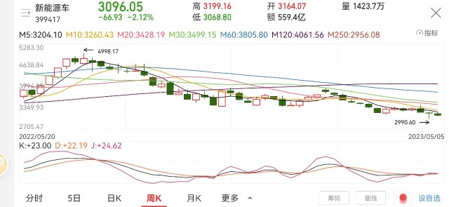 新游戏开服表|2014年7月第四周国服页游开服分析报告